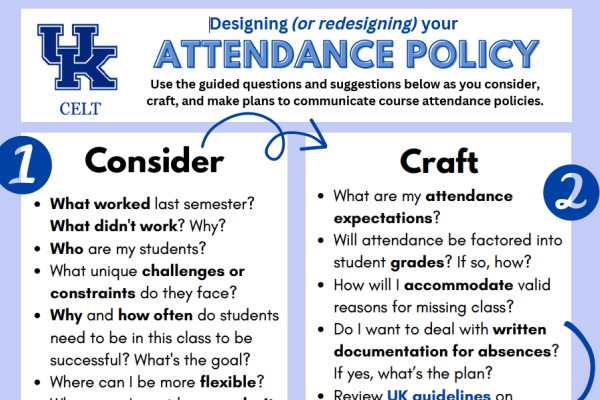 Attendance policy resource available from CELT by emailing jill.abney@uky.edu 