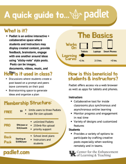 Cover Image for A Quick Guide to Padlet, Download link below text
