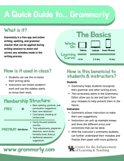 Cover Image for A Quick Guide to Grammarly