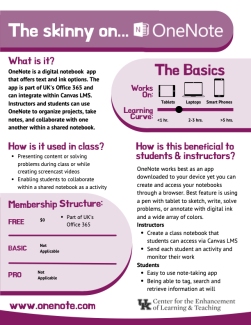 Cover Image to A Quick Guide to One Note