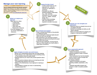 Cover Image for How to manage learning (Tips for Students)